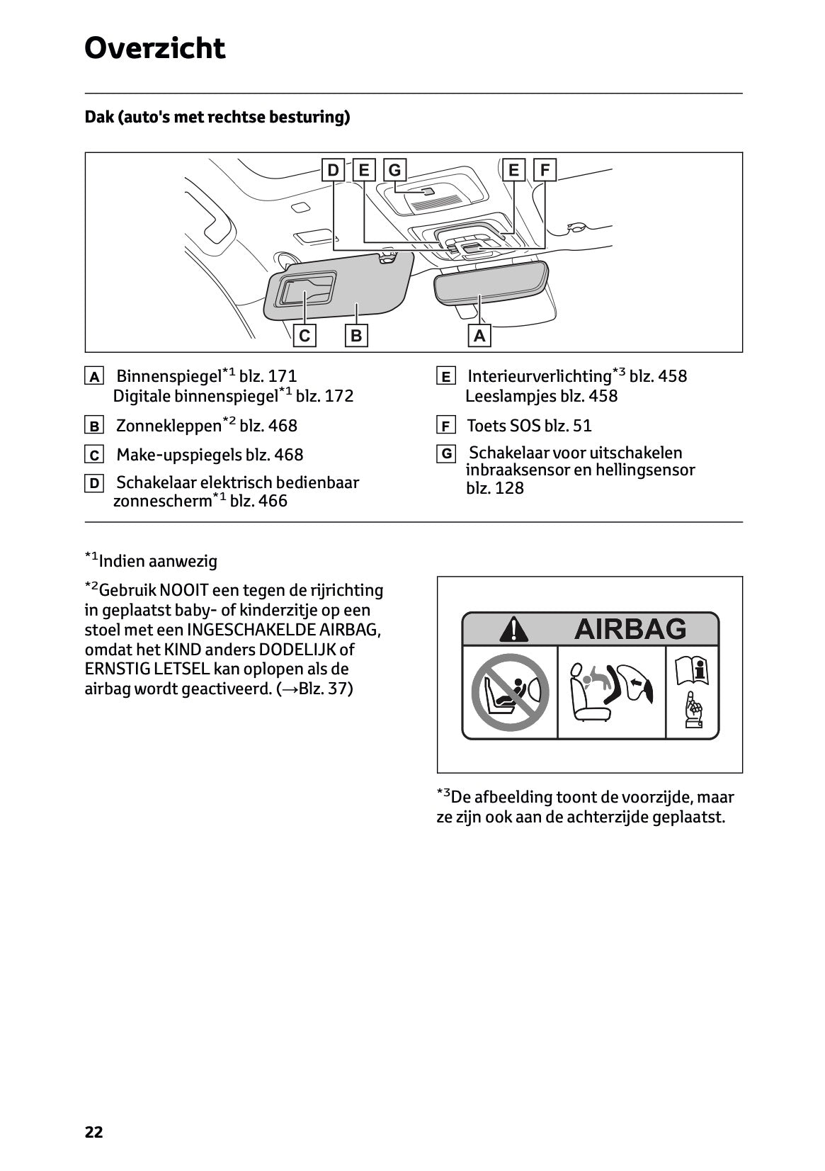 2025 Toyota bZ4X Owner's Manual | Dutch