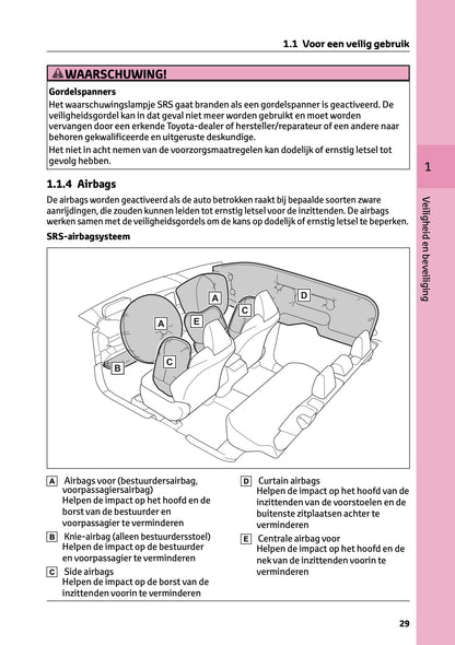 2025 Toyota bZ4X Owner's Manual | Dutch