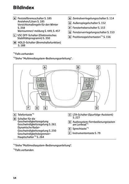 2026 Toyota C-HR Hybrid Owner's Manual | German