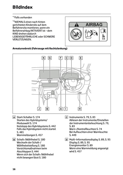 2026 Toyota C-HR Hybrid Owner's Manual | German