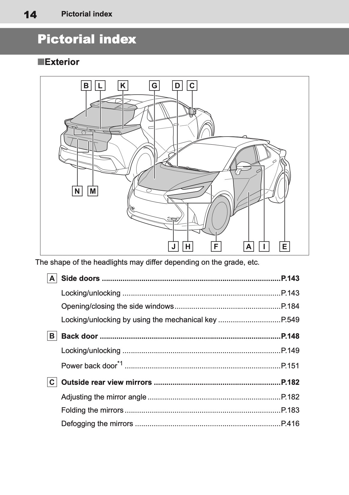 2026 Toyota C-HR Hybrid Owner's Manual | English