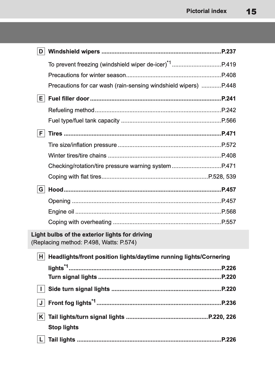 2026 Toyota C-HR Hybrid Owner's Manual | English