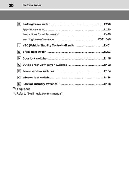 2026 Toyota C-HR Hybrid Owner's Manual | English