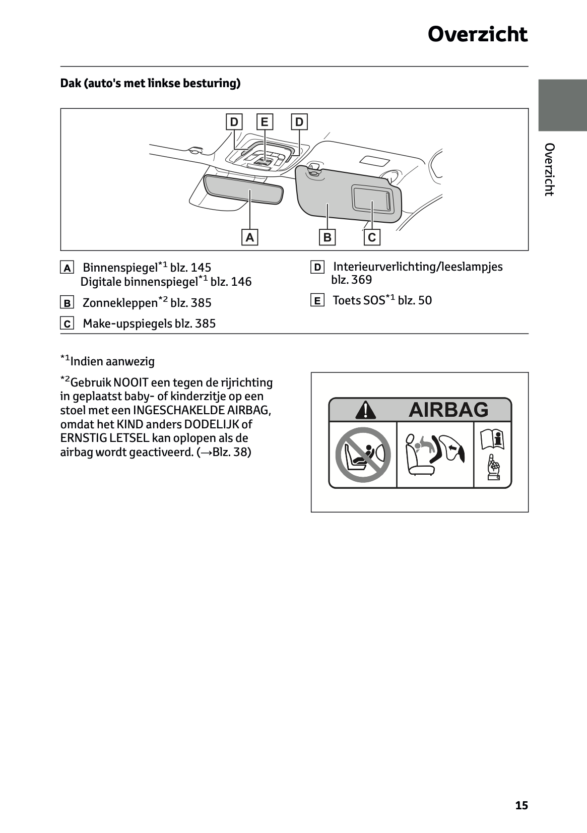 2024 Toyota C-HR Hybrid Owner's Manual | Dutch