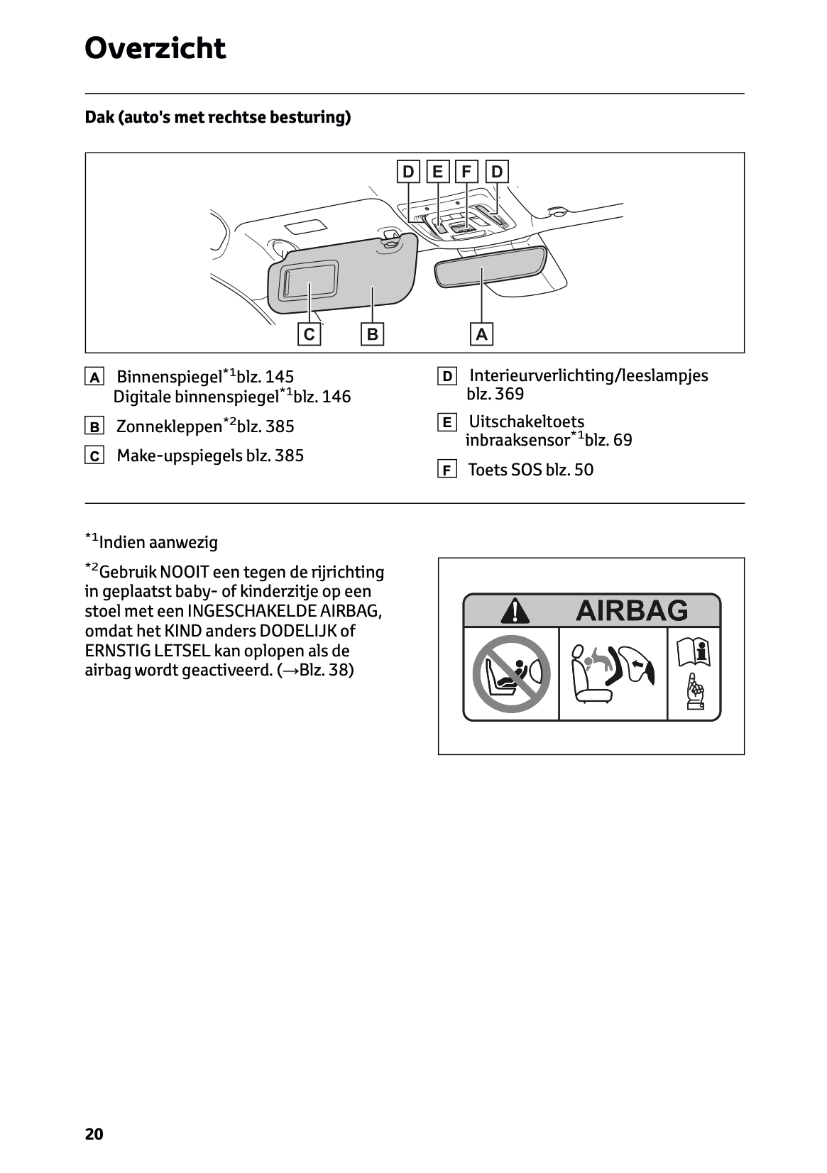 2024 Toyota C-HR Hybrid Owner's Manual | Dutch