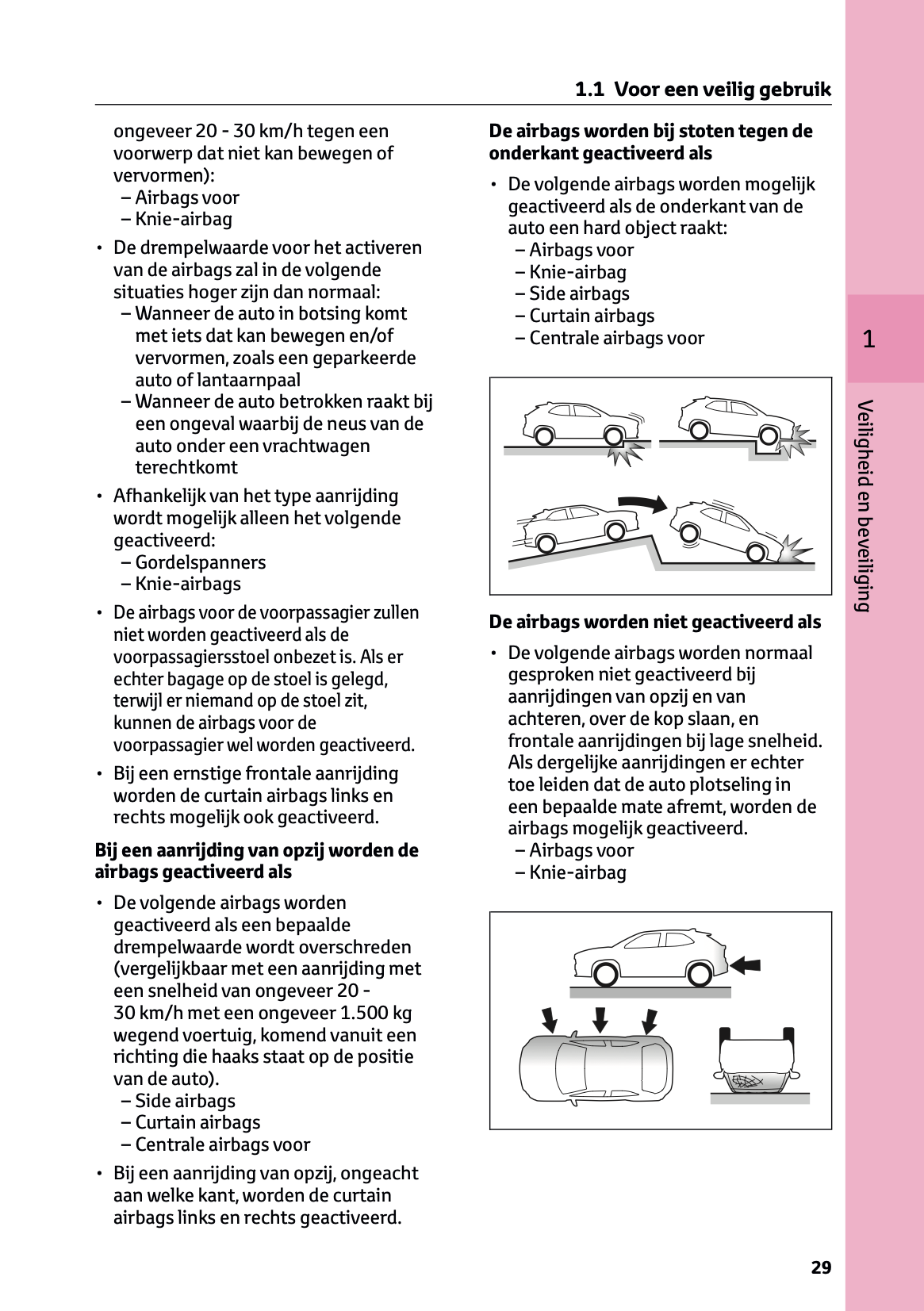 2024 Toyota C-HR Hybrid Owner's Manual | Dutch