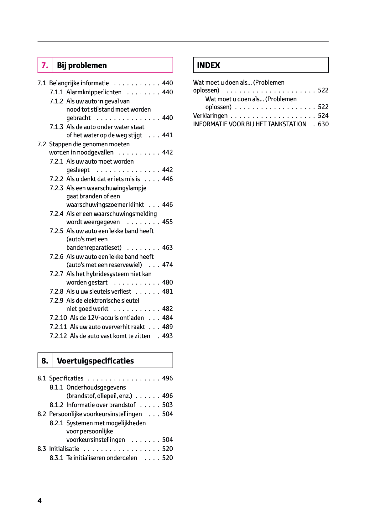 2024 Toyota C-HR Hybrid Owner's Manual | Dutch