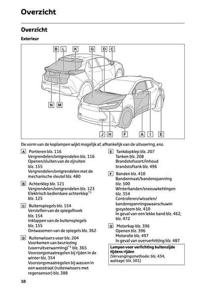 2023-2024 Toyota C-HR Hybrid Owner's Manual | Dutch