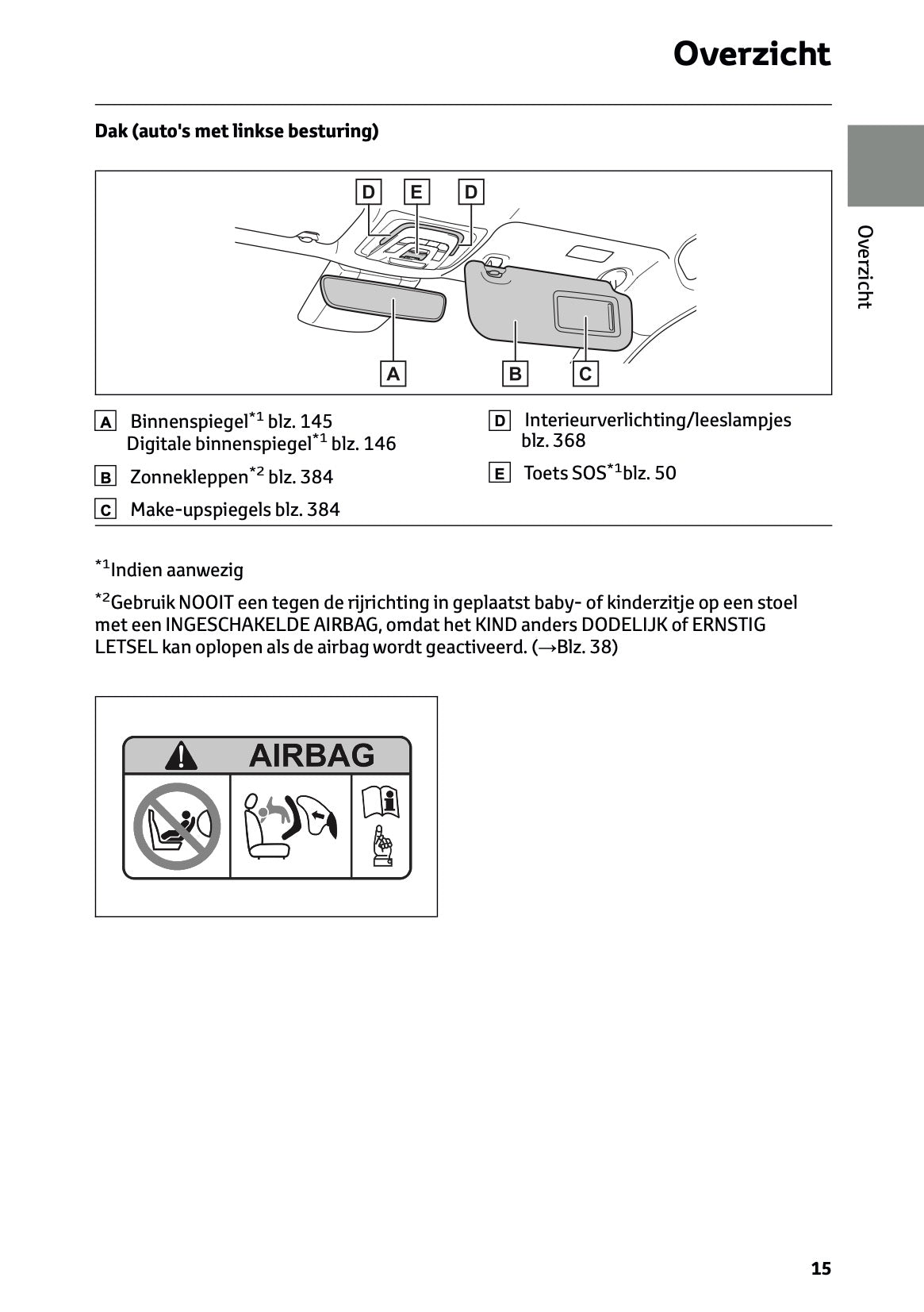 2023-2024 Toyota C-HR Hybrid Owner's Manual | Dutch