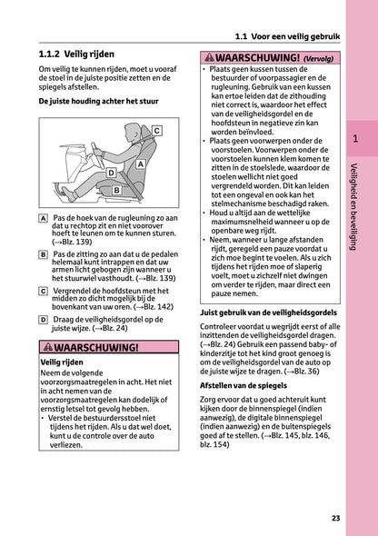 2023-2024 Toyota C-HR Hybrid Owner's Manual | Dutch