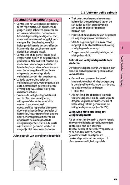 2023-2024 Toyota C-HR Hybrid Owner's Manual | Dutch
