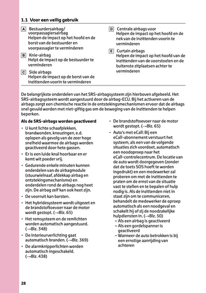2023-2024 Toyota C-HR Hybrid Owner's Manual | Dutch