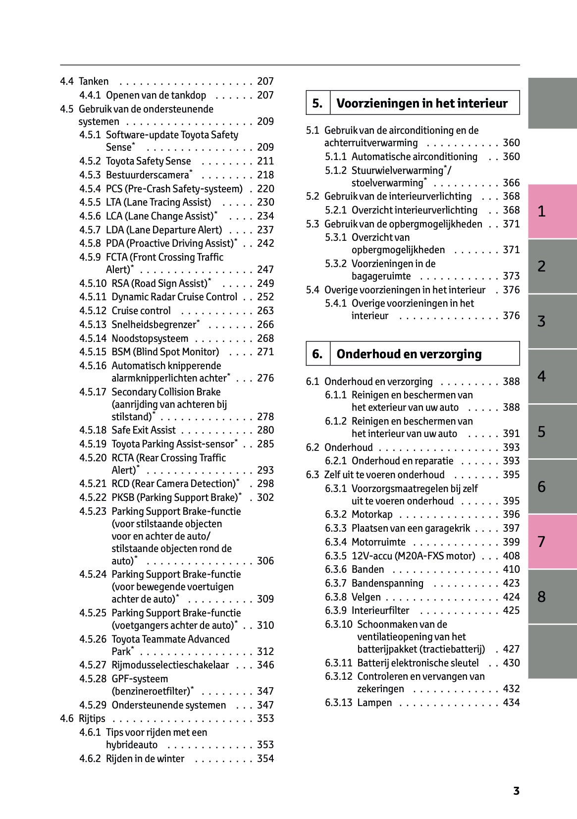 2023-2024 Toyota C-HR Hybrid Owner's Manual | Dutch