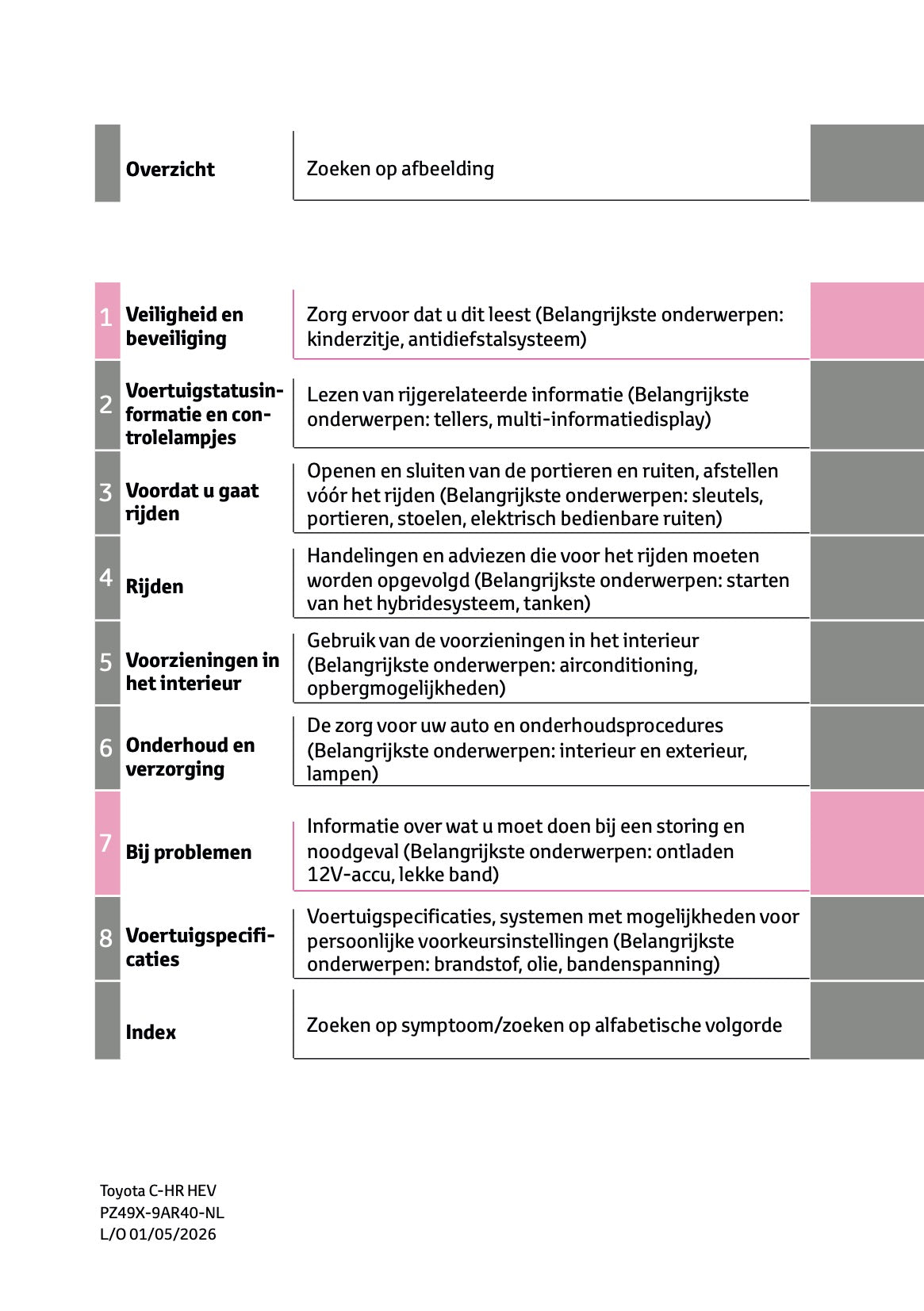 2026 Toyota C-HR Hybrid Owner's Manual | Dutch
