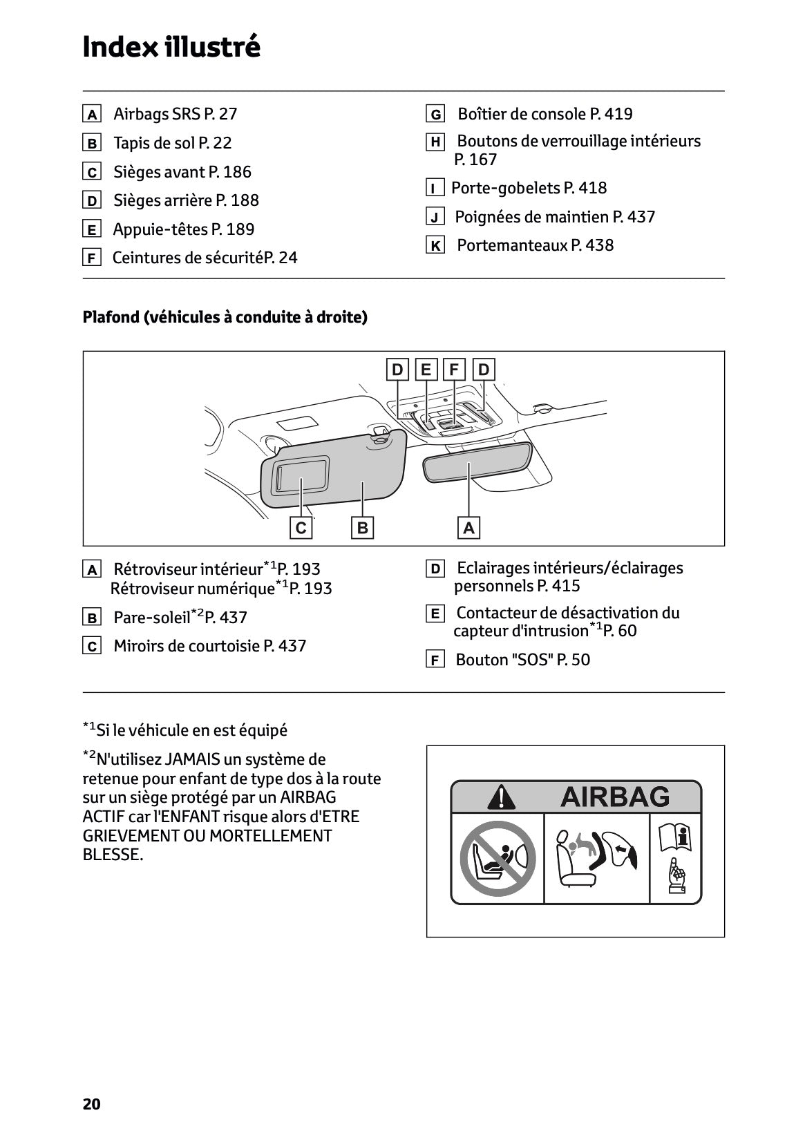 2024-2025 Toyota C-HR Plug-in-Hybrid Owner's Manual | French