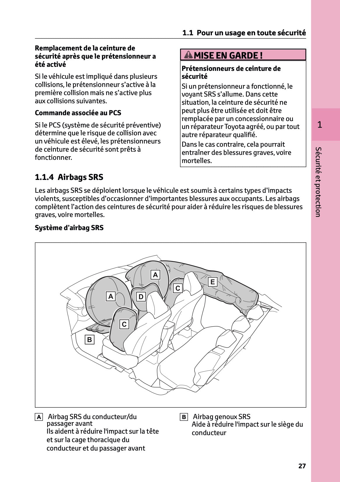 2024-2025 Toyota C-HR Plug-in-Hybrid Owner's Manual | French