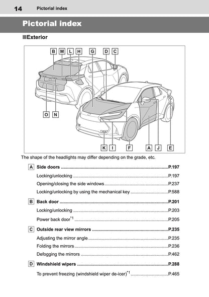 2026 Toyota C-HR Plug-in-Hybrid Owner's Manual | English