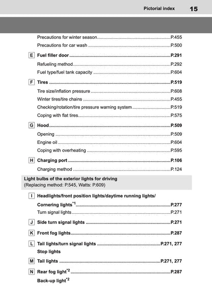 2026 Toyota C-HR Plug-in-Hybrid Owner's Manual | English