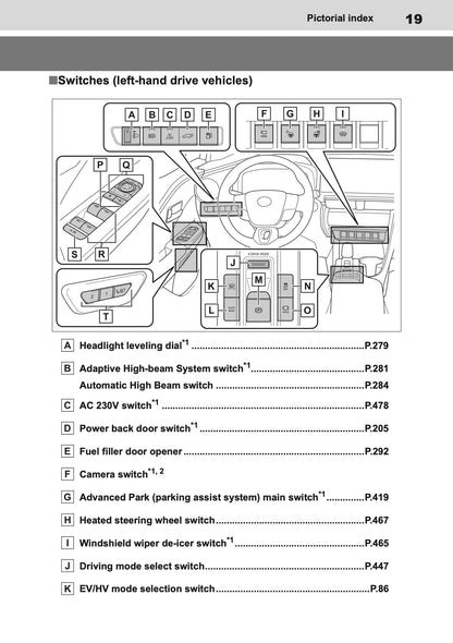 2026 Toyota C-HR Plug-in-Hybrid Owner's Manual | English