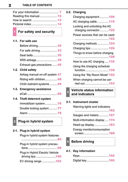 2026 Toyota C-HR Plug-in-Hybrid Owner's Manual | English