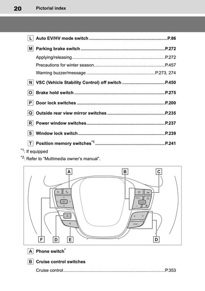 2026 Toyota C-HR Plug-in-Hybrid Owner's Manual | English