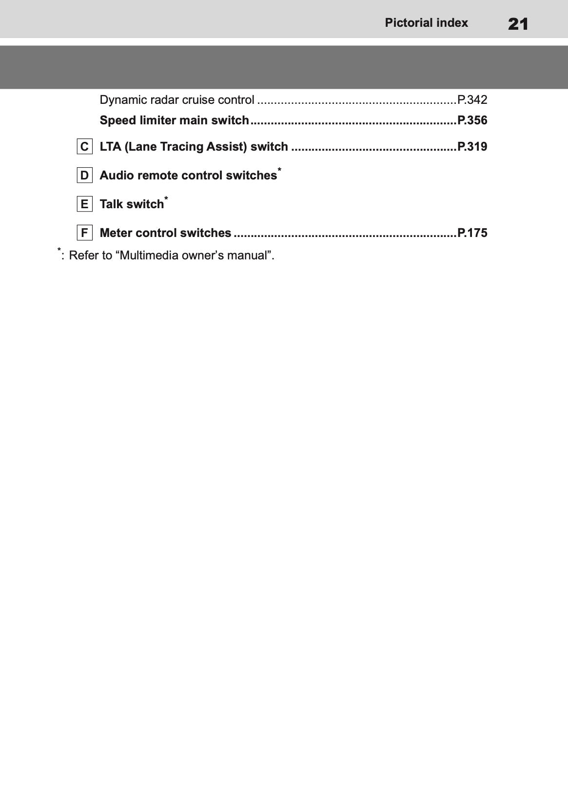 2026 Toyota C-HR Plug-in-Hybrid Owner's Manual | English