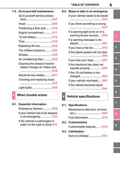 2026 Toyota C-HR Plug-in-Hybrid Owner's Manual | English