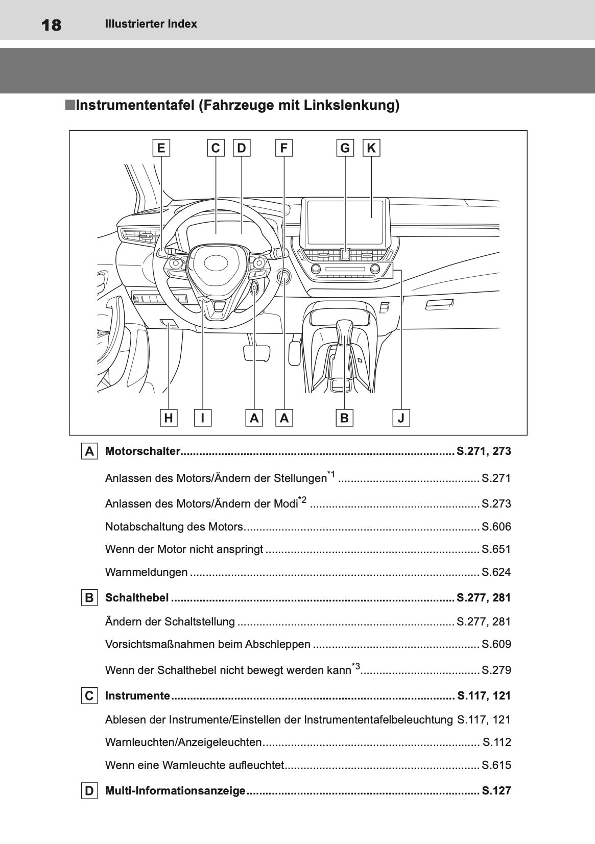 2019-2020 Toyota Corolla Hatchback/Touring Sports Owner's Manual | German