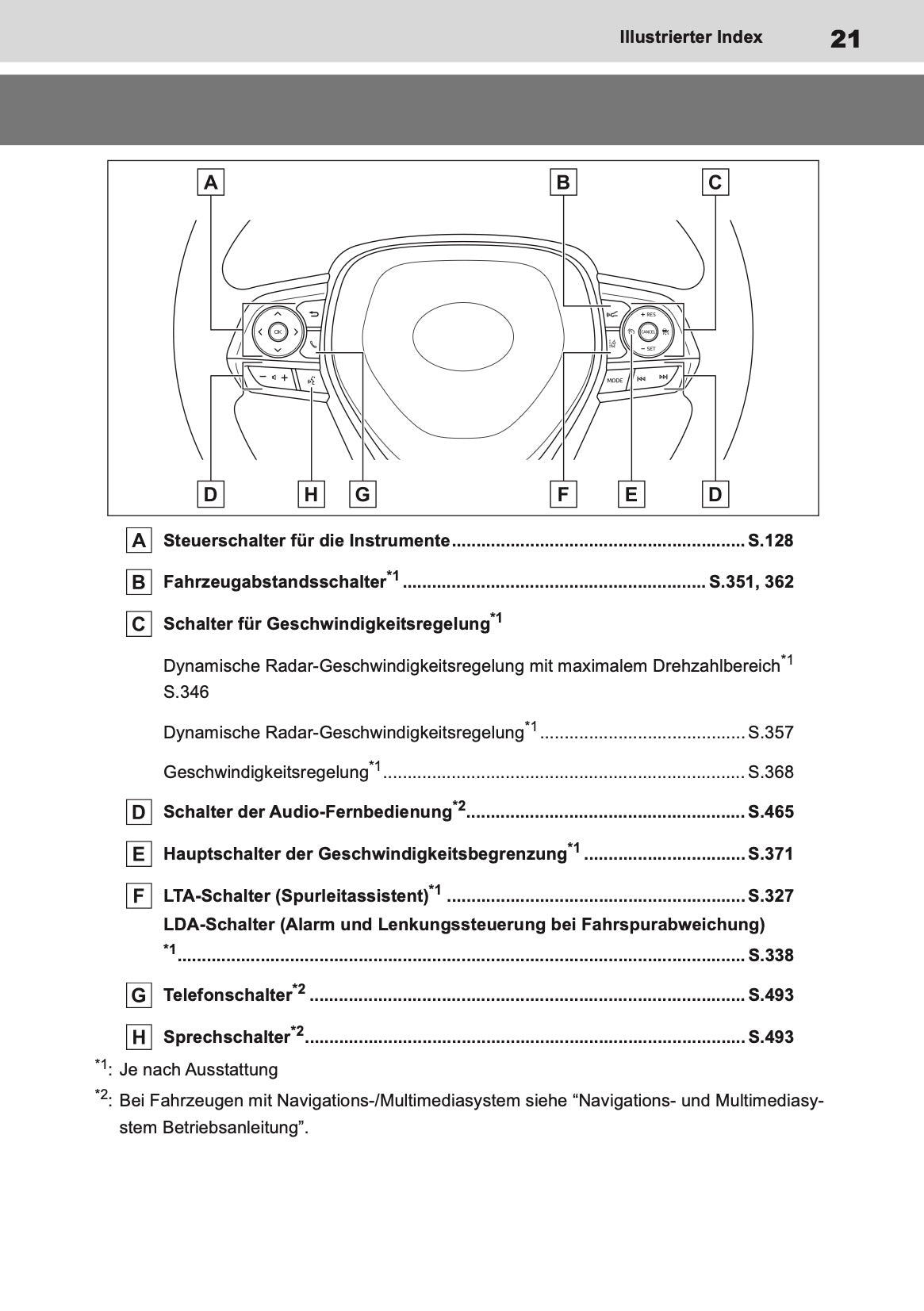 2019-2020 Toyota Corolla Hatchback/Touring Sports Owner's Manual | German