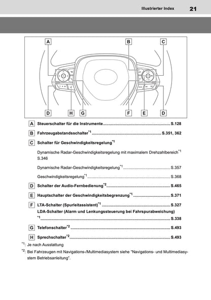 2019-2020 Toyota Corolla Hatchback/Touring Sports Owner's Manual | German
