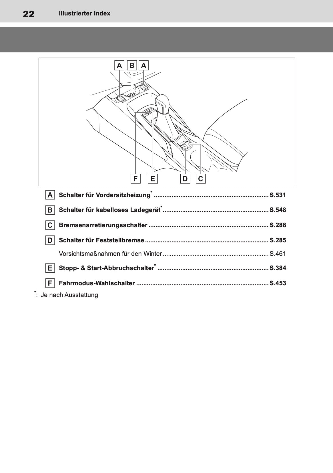 2019-2020 Toyota Corolla Hatchback/Touring Sports Owner's Manual | German
