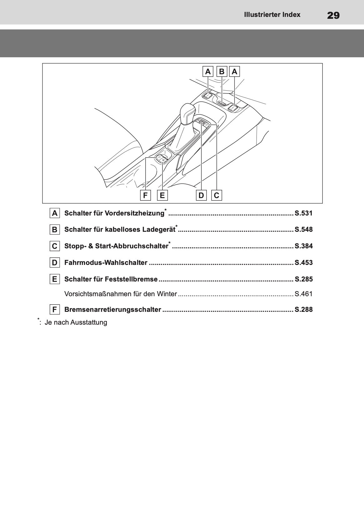 2019-2020 Toyota Corolla Hatchback/Touring Sports Owner's Manual | German