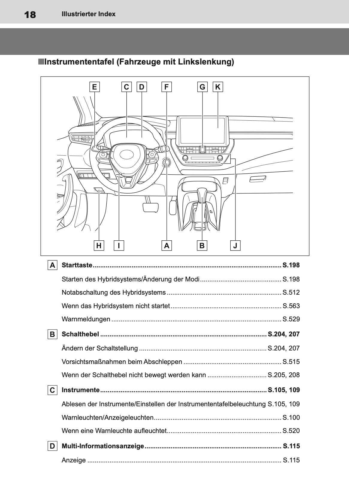 2022-2024 Toyota Corolla Hybrid Hatchback/Touring Sports Owner's Manual | German