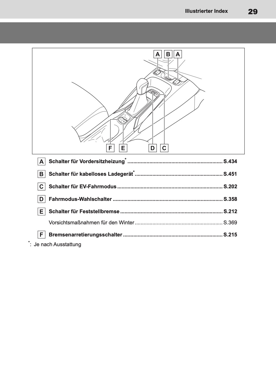 2022-2024 Toyota Corolla Hybrid Hatchback/Touring Sports Owner's Manual | German
