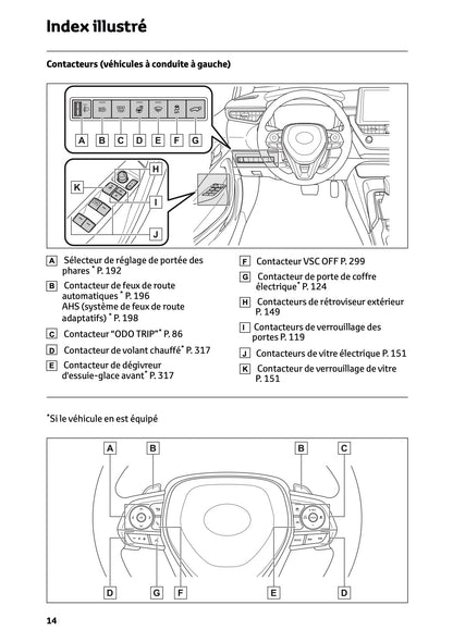 2026 Toyota Corolla Hybrid Hatchback/Touring Sports Owner's Manual | French