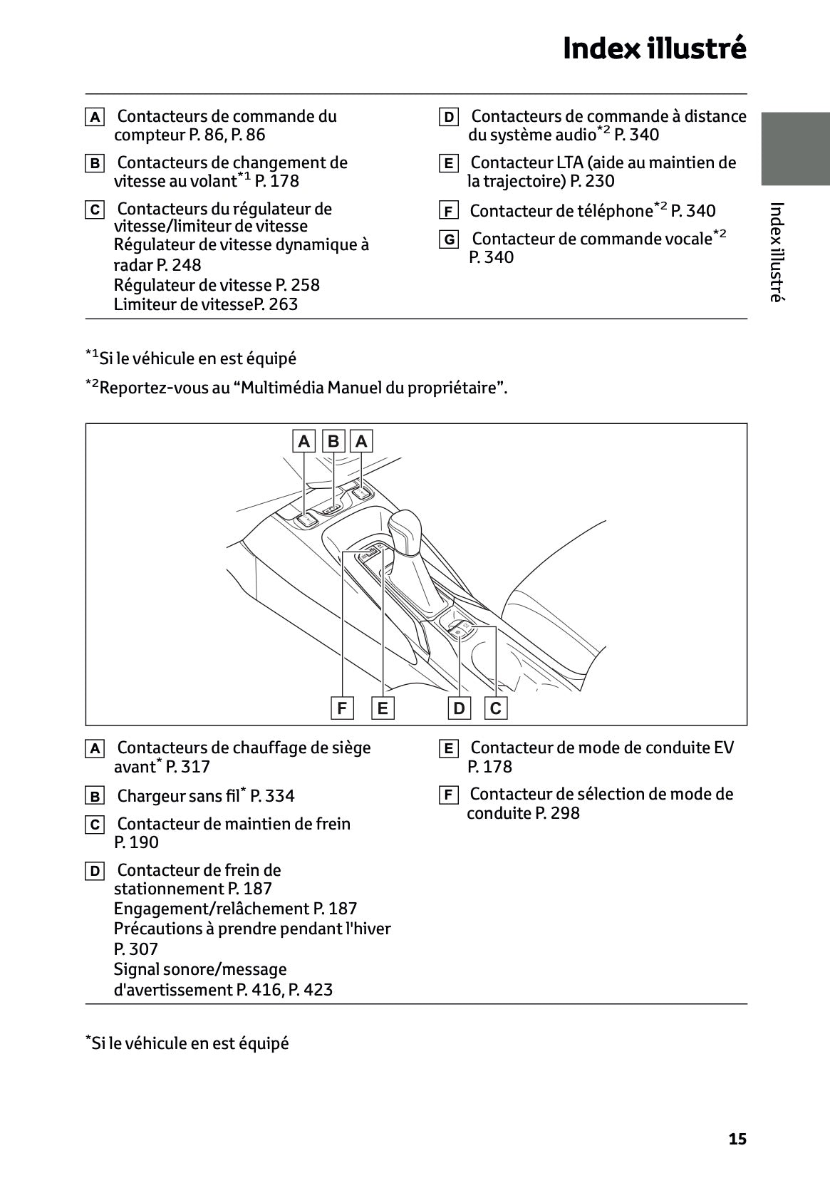 2026 Toyota Corolla Hybrid Hatchback/Touring Sports Owner's Manual | French