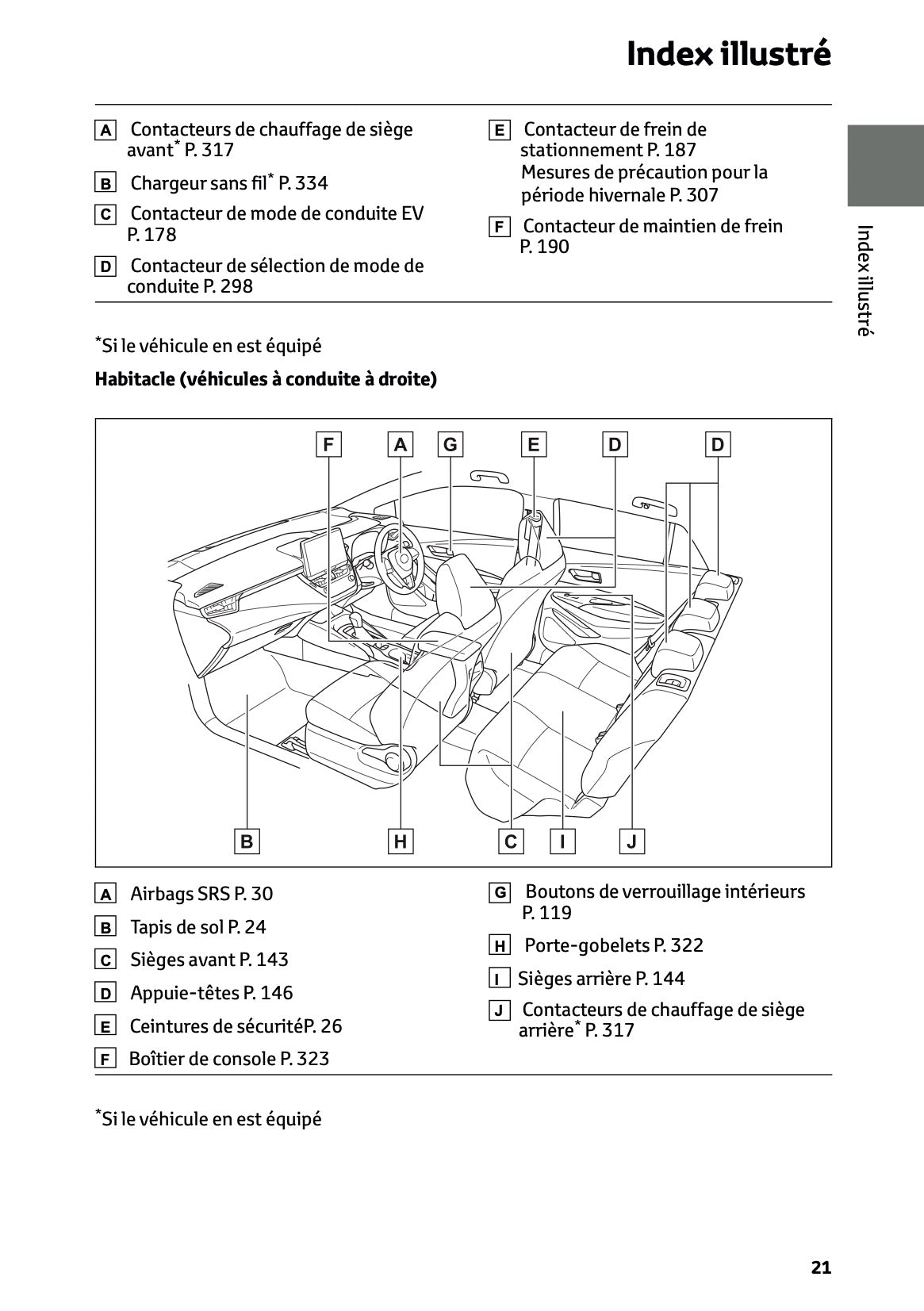 2026 Toyota Corolla Hybrid Hatchback/Touring Sports Owner's Manual | French