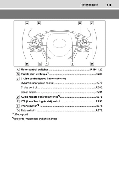 2025 Toyota Corolla Hybrid Hatchback/Touring Sports Owner's Manual | English
