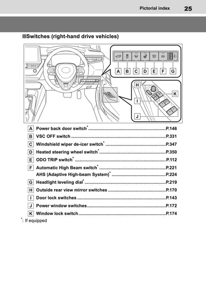 2025 Toyota Corolla Hybrid Hatchback/Touring Sports Owner's Manual | English