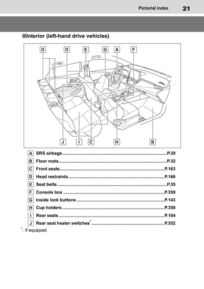 2026 Toyota Corolla Hybrid Hatchback/Touring Sports Owner's Manual | English