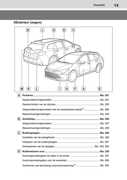 2020-2022 Toyota Corolla Hatchback/Touring Sports Gebruikershandleiding | Nederlands