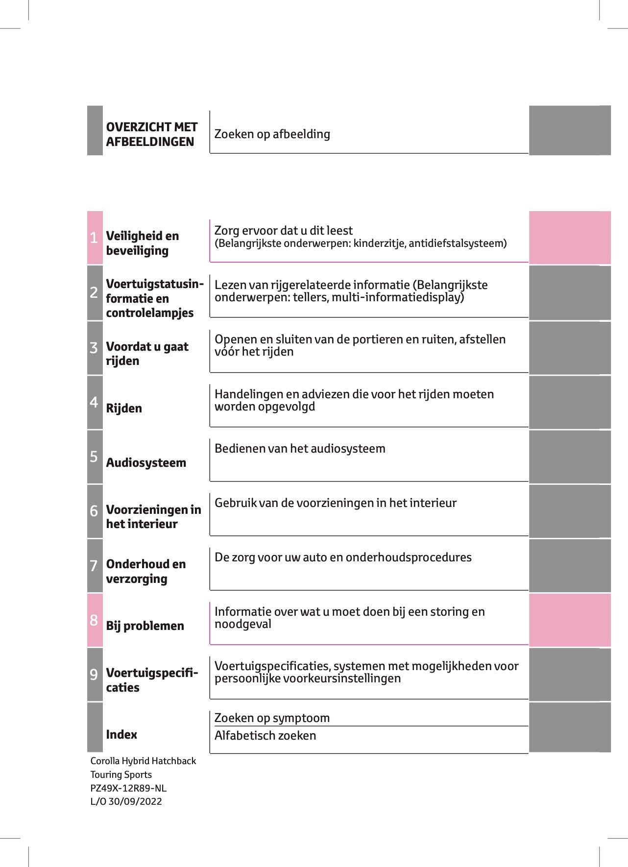 2022-2023 Toyota Corolla Hybrid Hatchback/Touring Sports Owner's Manual | Dutch