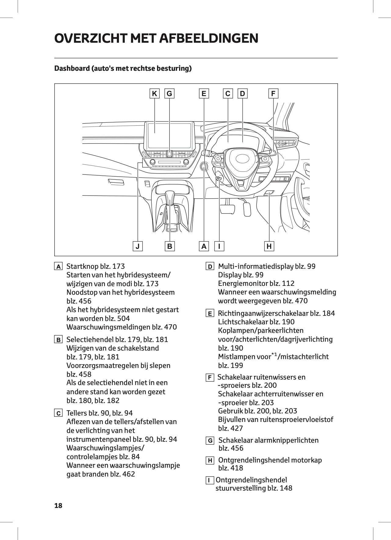 2022-2023 Toyota Corolla Hybrid Hatchback/Touring Sports Owner's Manual | Dutch