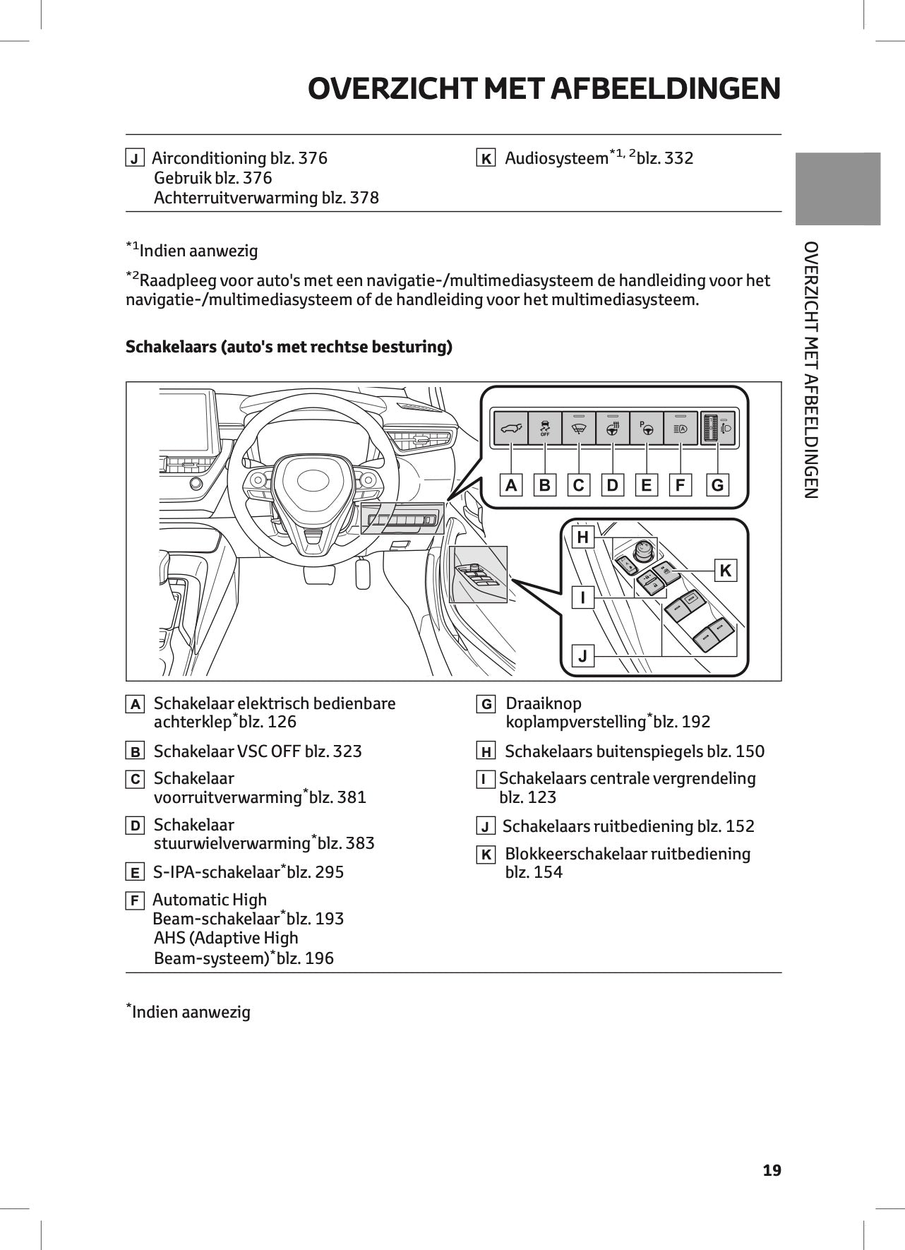 2022-2023 Toyota Corolla Hybrid Hatchback/Touring Sports Owner's Manual | Dutch