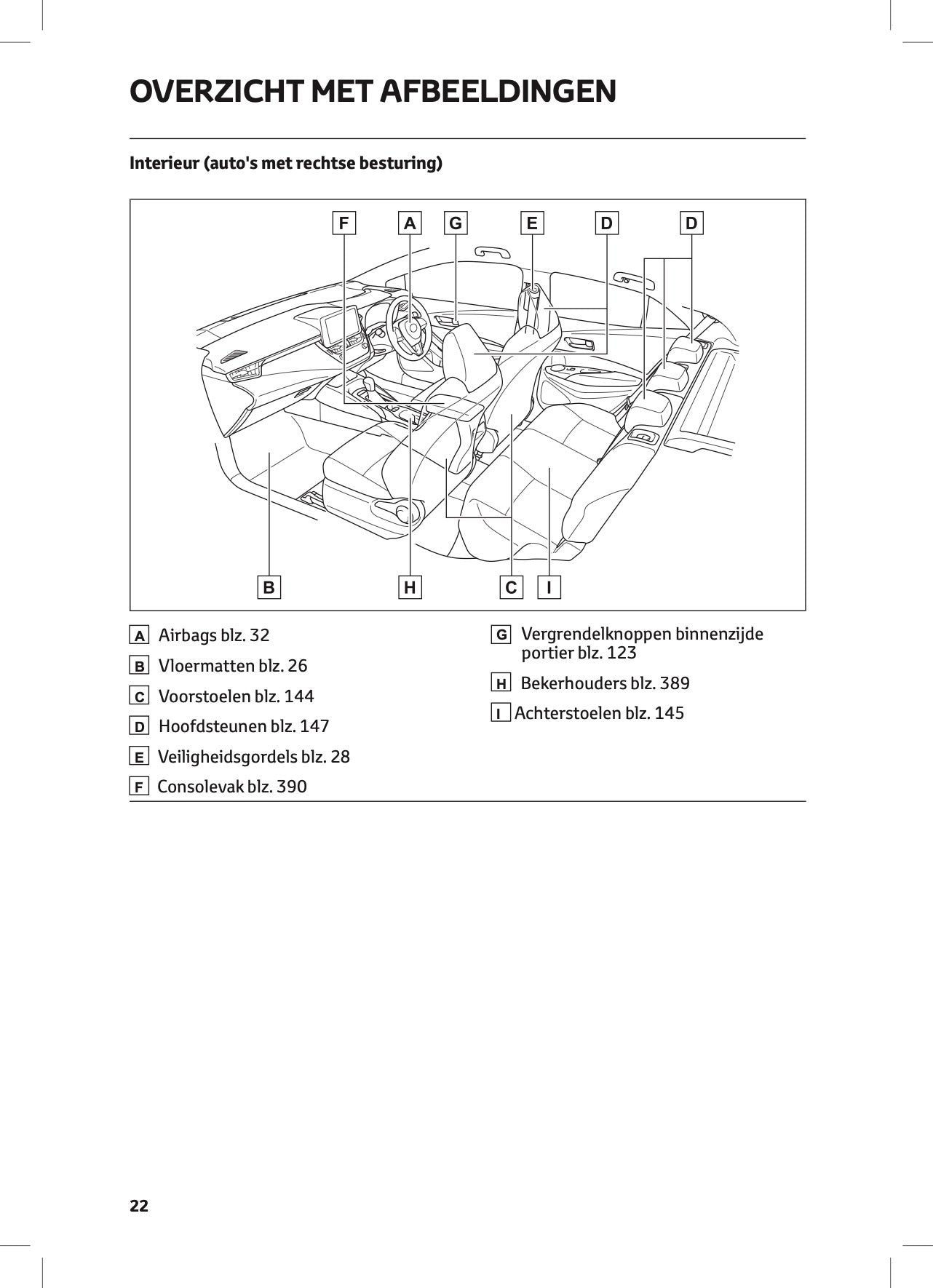 2022-2023 Toyota Corolla Hybrid Hatchback/Touring Sports Owner's Manual | Dutch