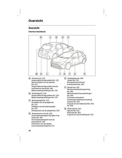 2024 Toyota Corolla Touring Sports/Hatchback Hybrid Gebruikershandleiding | Nederlands