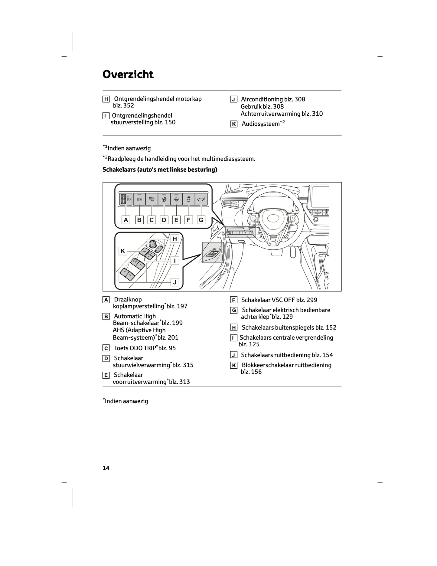 2024 Toyota Corolla Touring Sports/Hatchback Hybrid Gebruikershandleiding | Nederlands