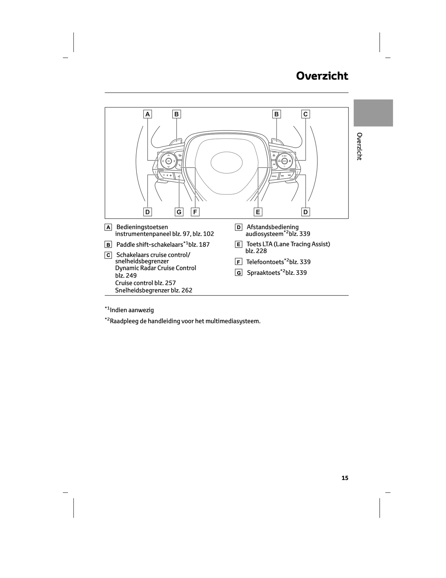 2024 Toyota Corolla Touring Sports/Hatchback Hybrid Gebruikershandleiding | Nederlands