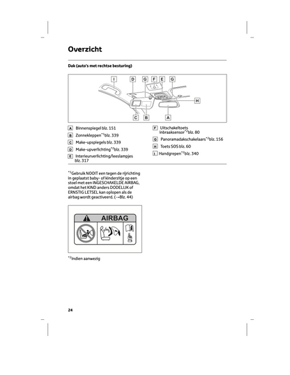 2024 Toyota Corolla Touring Sports/Hatchback Hybrid Gebruikershandleiding | Nederlands