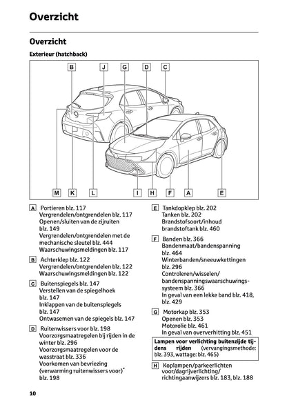 2026 Toyota Corolla Hybrid Hatchback/Touring Sports Owner's Manual | Dutch